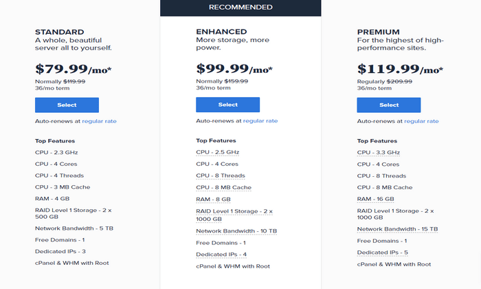 Bluehost Review Dedicated Hosting 2022